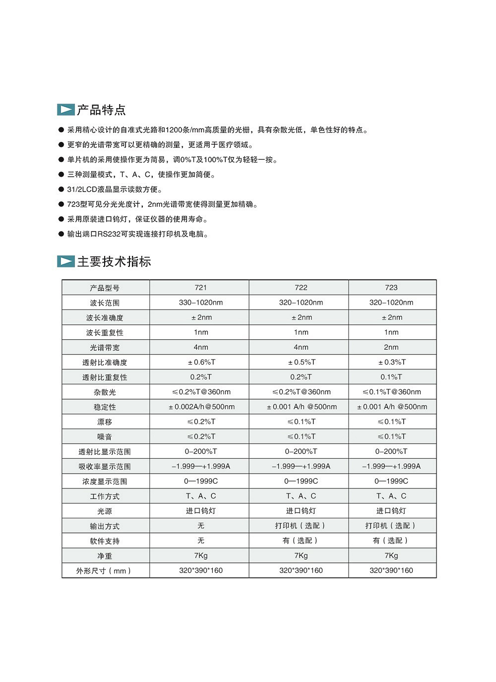 72手動系列-2.jpg